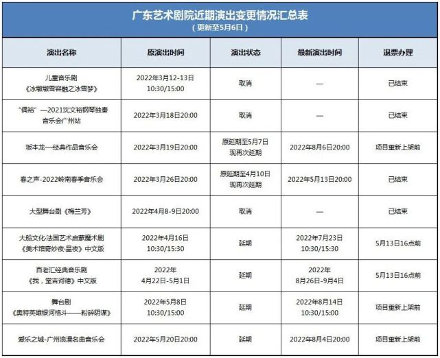 关于《爱乐之城-广州浪漫名曲音乐会》演出延期的公告_广州租车包车用车 首选广州蓝图汽车租赁公司